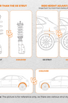 Compatible for SUBARU IMPREZA 2000.08-2007.06 GDA GD9 GGA compatible for SAAB 9-2X 2005-2007 Coilover Suspension Struts Lowering Kit
